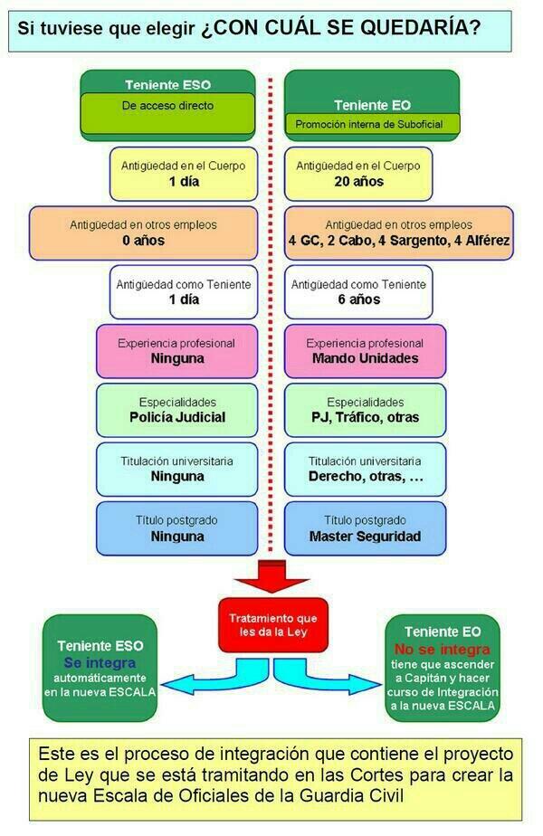 ¡¡ ENGAÑADOS !!... La desmotivación está servida